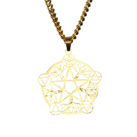 Dawapara Wicca Pentagram Necklace – Stainless Steel Amulet of Eternity & Infinity