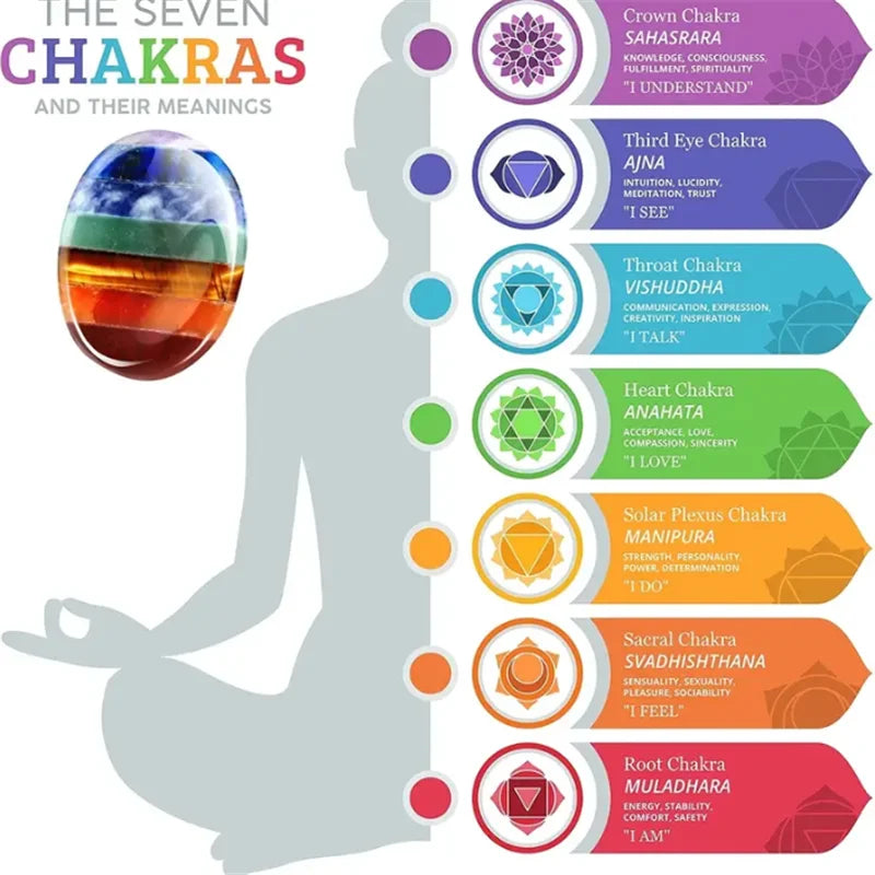 7 Chakra Oval Healing Stone - Natural Gemstone Chakra Balancing Tool